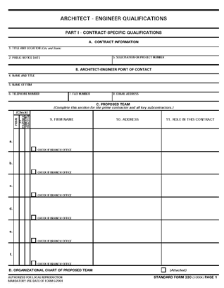 Community service hours form template